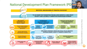 Mengulik Usaha Pemerintah Filipina dalam Mencapai SDGs
