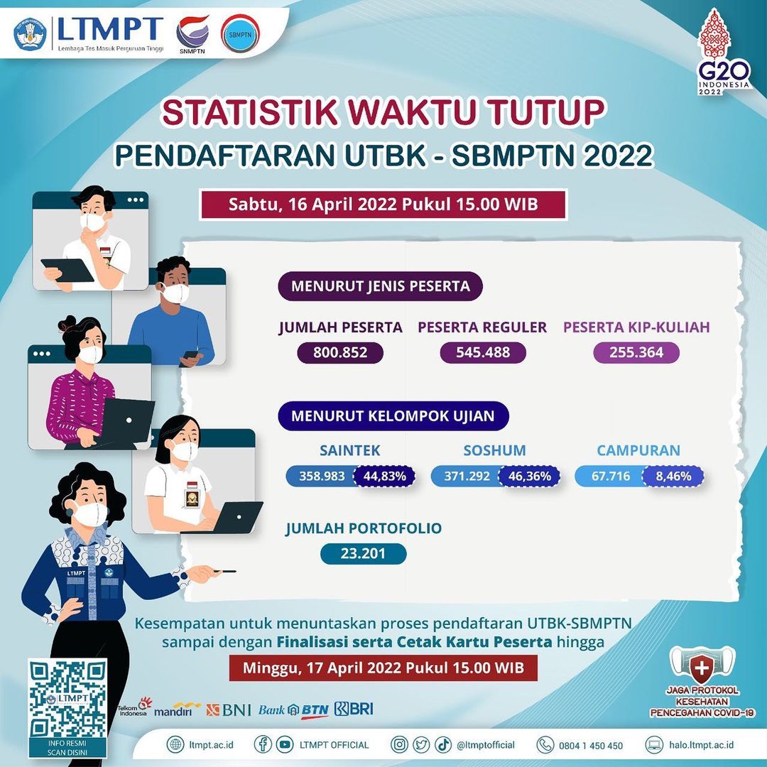 Statistik Waktu Tutup Pendaftaran UTBK-SBMPTN 2022 yang diunggah melalui laman Instagram resmi LTMPT yakni @ltmptofficial