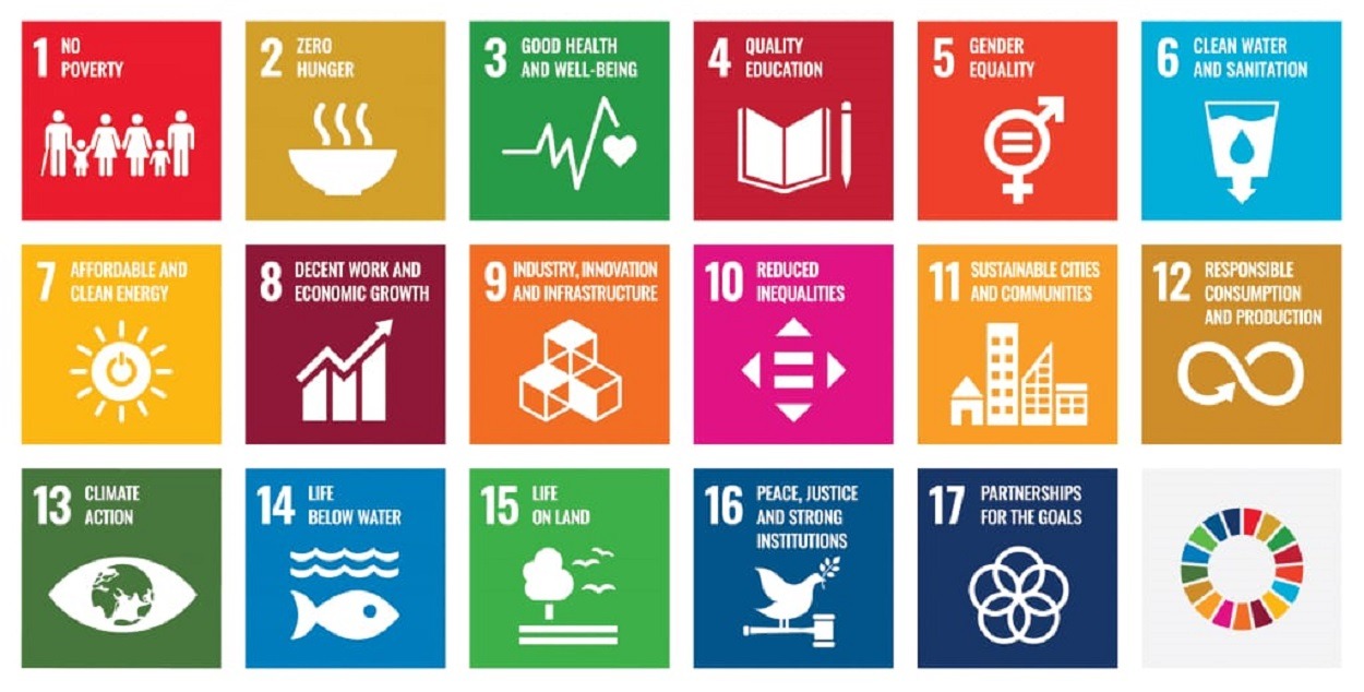 17 Goals of ITS SDGs to improve the welfare of the Indonesian people