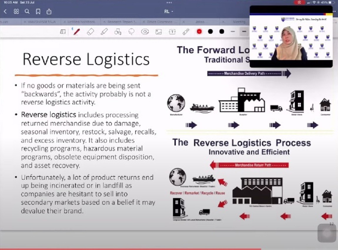 Prof Dr Suhaiza Hanim binti Dato Mohamad Zailani menjelaskan reverse logistics yang menerapkan konsep reuse, recycle, dan remanufacture produk tak terpakai untuk menjadi produk baru