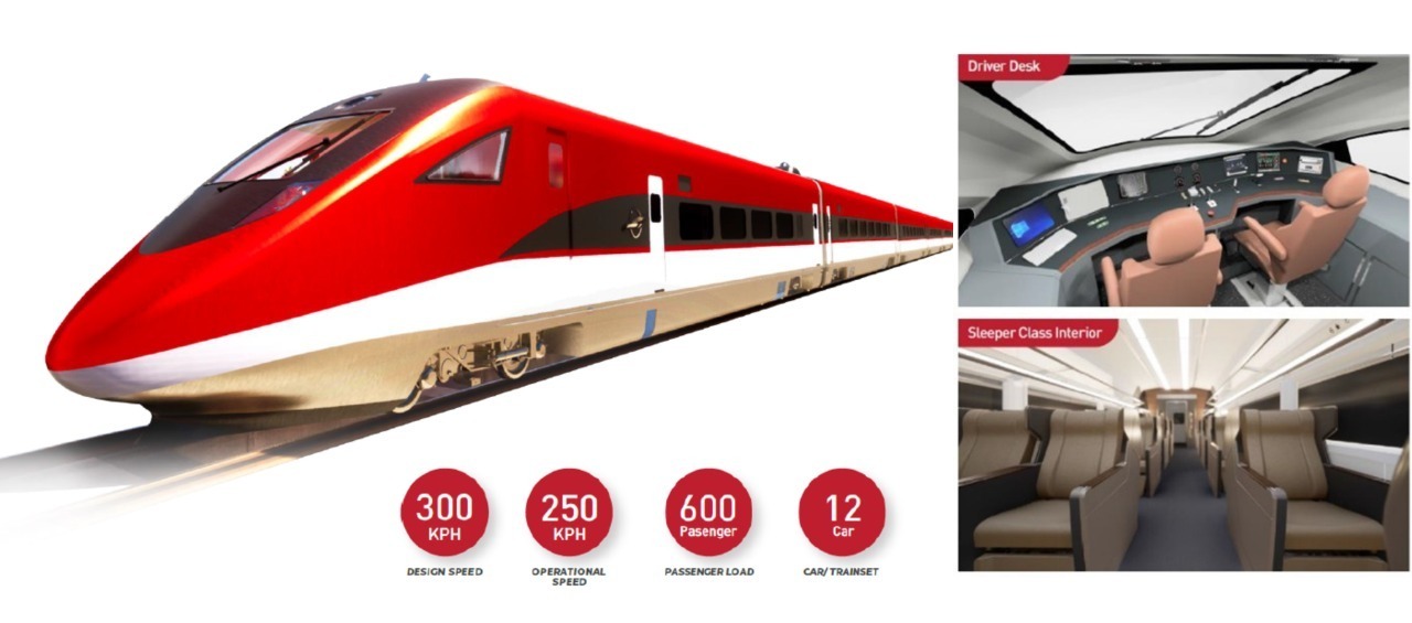 Rancangan Desain Eksterior dan Interior Kereta Cepat Indonesia Jakarta - Surabaya karya ITS yang dipamerkan