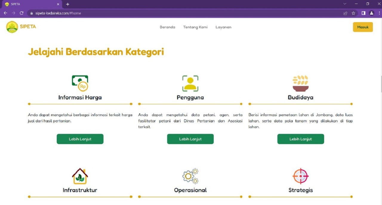 Tampilan fitur-fitur dalam aplikasi SIPETA karya tim riset Departemen Sistem Informasi ITS yang menjadi solusi pembangunan pertanian berkelanjutan