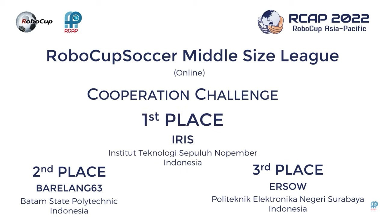 Kategori Cooperation Challenge pada RoboCup Asia Pacific berhasil dimenangkan oleh tim IRIS ITS sebagai juara I