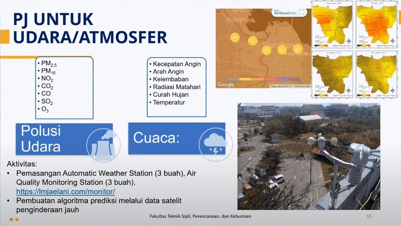 Proses perekaman data parameter kualitas udara dari citra satelit setelah dilakukan koreksi atmosfer