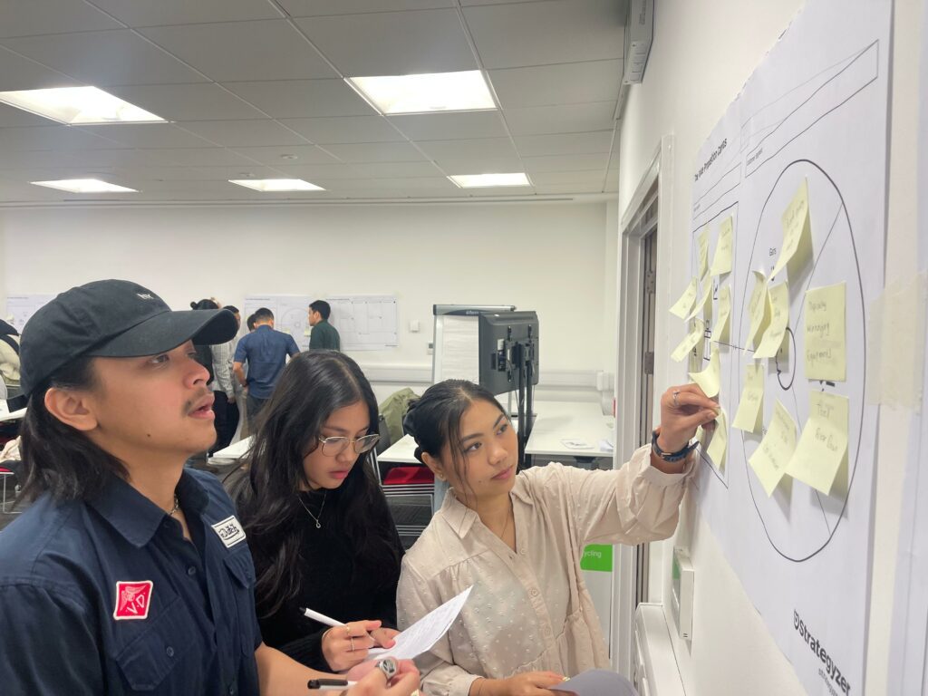 Gambar mahasiswa ITS analisis value canvas