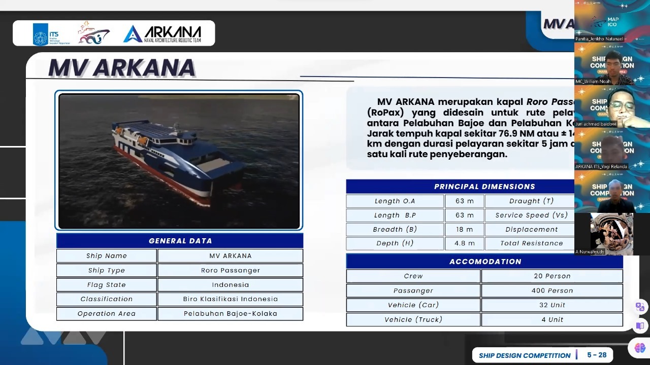 Tampilan prototype kapal Arkana