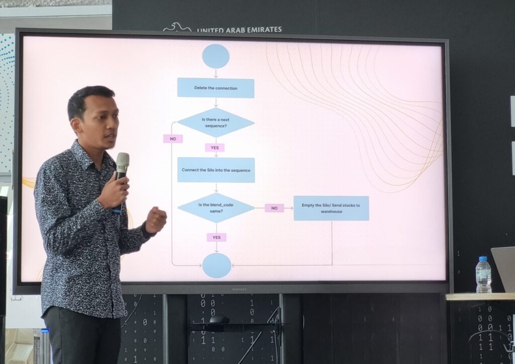 Muhammad Luthfi Shahab SSi MSi ketika memaparkan diagram alir algoritma penjadwalan produksi teh