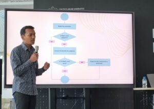 Mathematics Lecturer from ITS Wins the Pioneers 4.0 Hackathon Series in Abu Dhabi