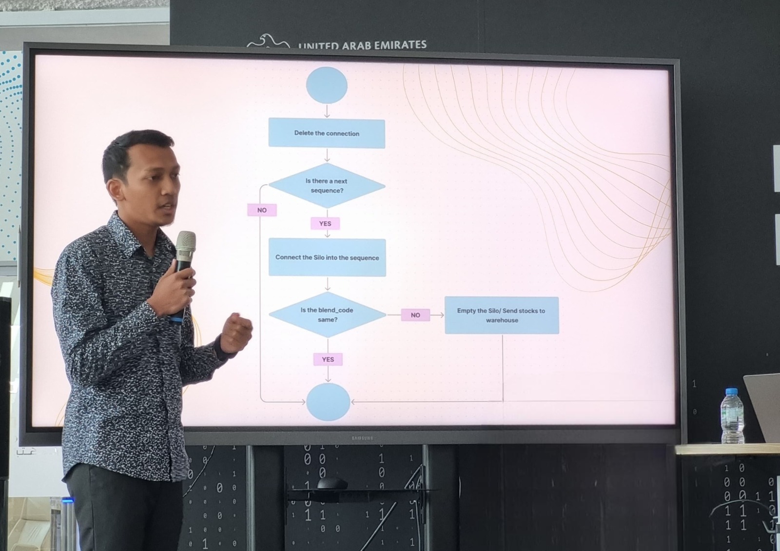 Muhammad Luthfi Shahab SSi MSi ketika memaparkan diagram alir algoritma penjadwalan produksi teh