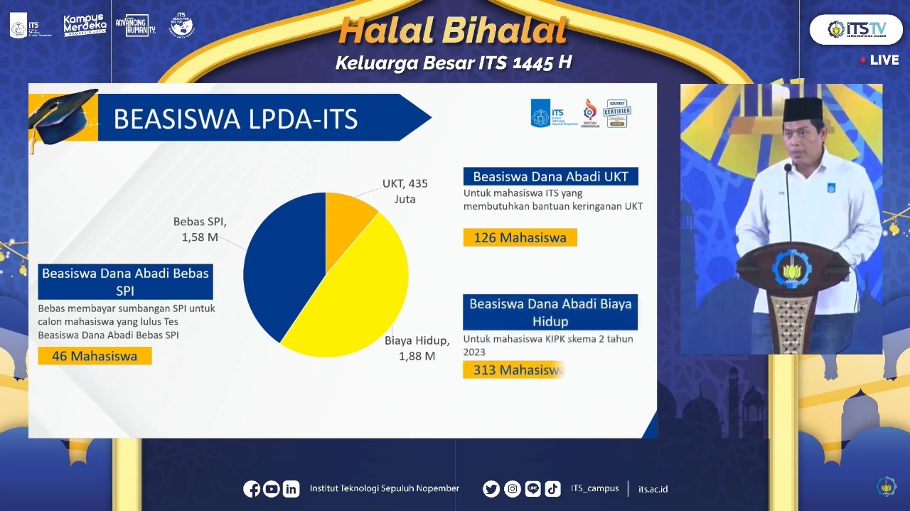 Direktur Kemahasiswaaan ITS Dr Imam Abadi ST MT menjelaskan terkait dana Beasiswa LPDA-ITS
