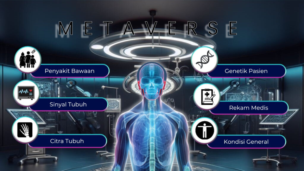 Komponen-komponen pendukung metaverse yang terdapat dalam MediTwin, gagasan tim mahasiswa ITS
