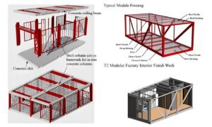 Mahasiswa ITS Inovasikan Perencanaan Struktur Bangunan Modular 23 Lantai