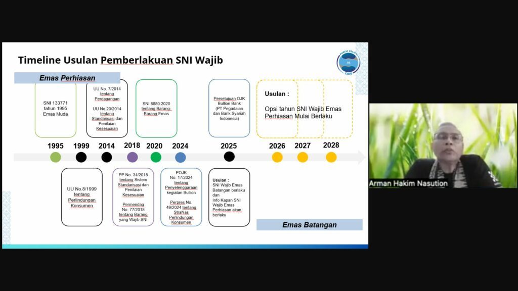 Kepala PSPI-KP ITS Dr Ir Arman Hakim Nasution MEng saat memaparkan linimasa usulan pemberlakuan wajib Standar Nasional Indonesia (SNI)