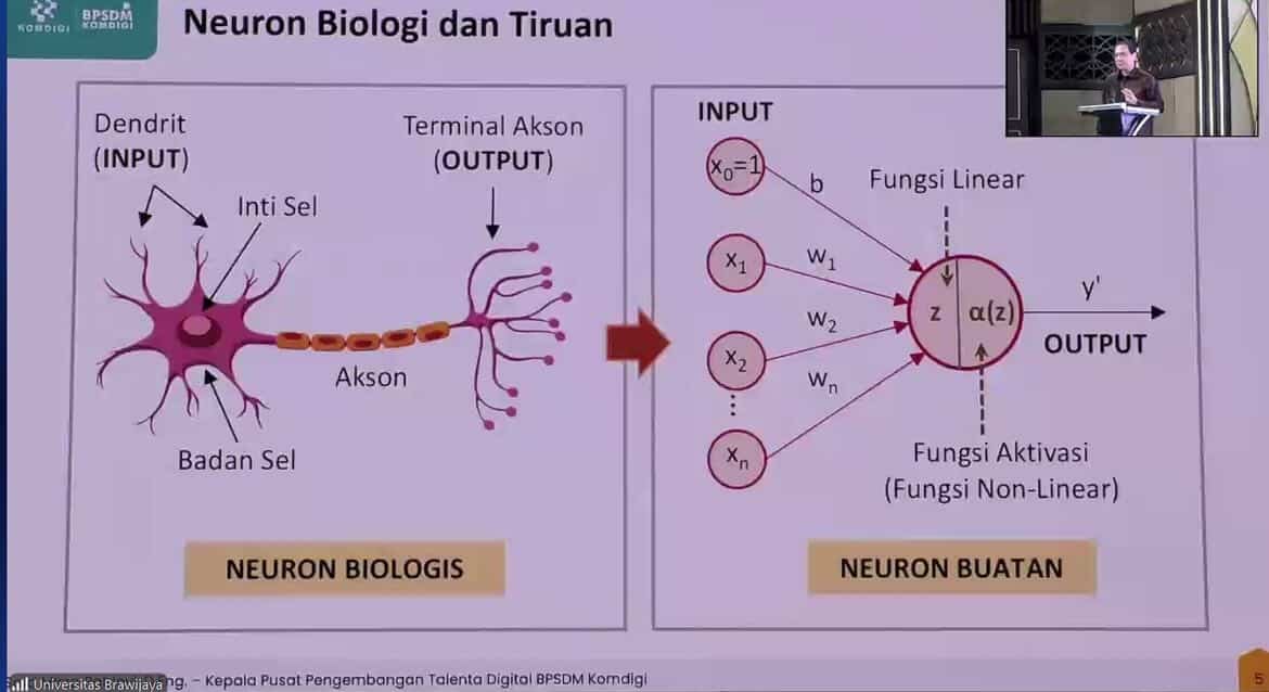 Kepala Pusat Pengembangan Talenta Digital Badan Pengembangan Sumber Daya Manusia (BPSDM) Kementerian Komunikasi dan Digital (Komdigi), Said Pahlevi DEng MEng saat memberikan penjelasan terkait pentingnya memahami generative AI di era sekarang.