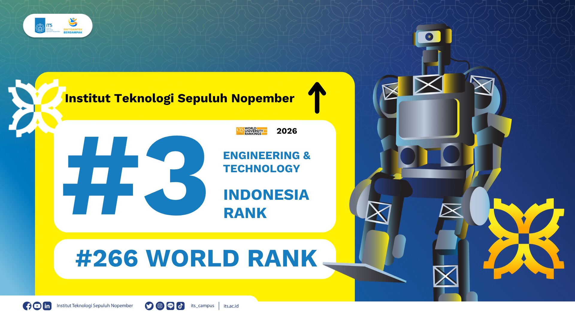 Kenaikan signifikan ITS dalam rank QS WUR 2026 di bidang Engineering & Technology