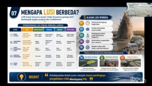 Kepala Pusat Pengendalian Lumpur Sidoarjo (PPLS) Ir Darwis Daraba ST MSi IPU ASEAN Eng menguraikan perbedaan Lumpur Sidoarjo dengan bencana lainnya.