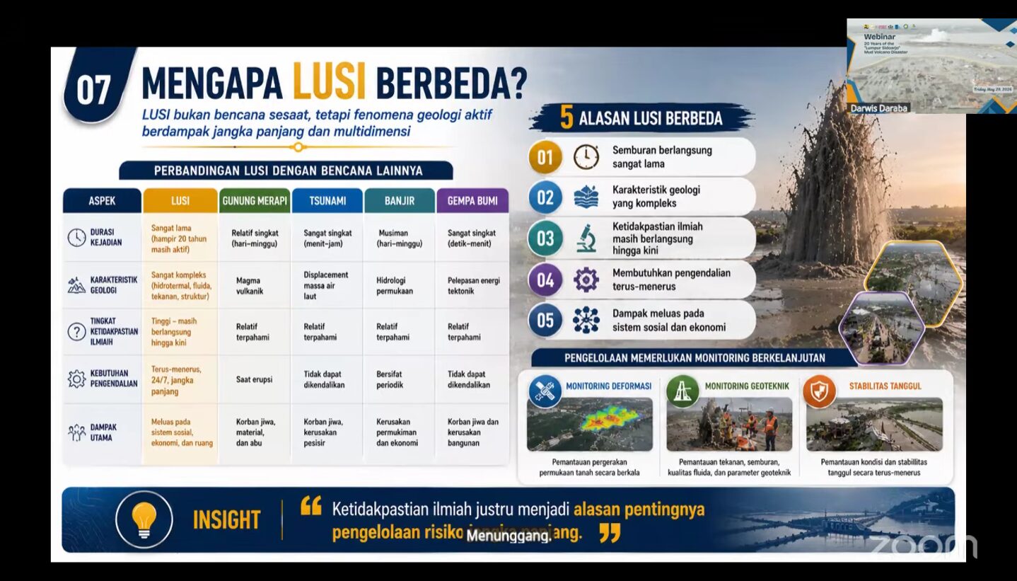 Kepala Pusat Pengendalian Lumpur Sidoarjo (PPLS) Ir Darwis Daraba ST MSi IPU ASEAN Eng menguraikan perbedaan Lumpur Sidoarjo dengan bencana lainnya.