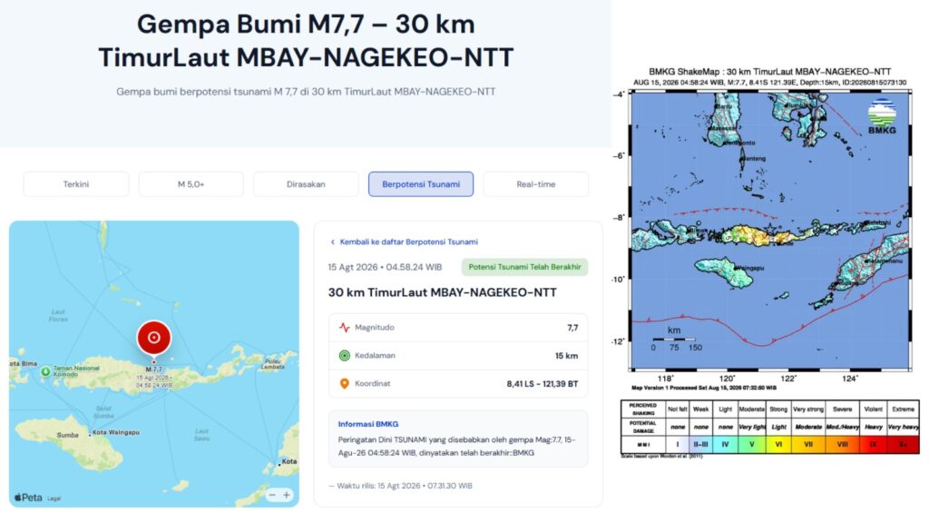 Soroti Gempa NTT, Pakar ITS Tekankan Kewaspadaan Gempa Susulan