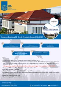 Program Beasiswa S2 Fresh Graduate 2021/2022
