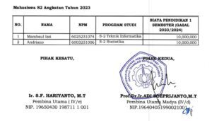 Pengumuman Penerima Beasiswa Pemerintahan Provinsi Riau 2023