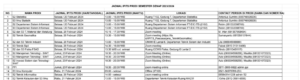 PENGUMUMAN INFORMASI DAN PENGENALAN ITS (IPITS) PROGRAM STUDI SEMESTER GENAP 2023/2024