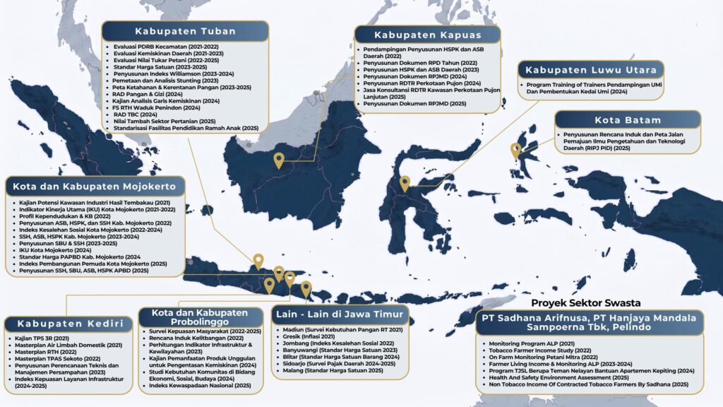 PERSEBARAN WILAYAH KERJASAMA PDPM DI INDONESIA 2021-2025