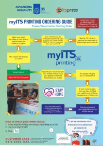 myITS printing