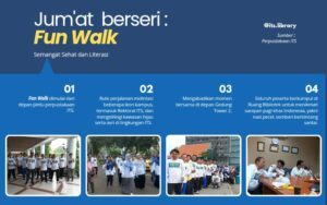 Jumat Berseri, Fun Walk
