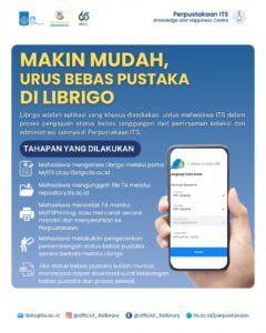 Bebas Pustaka