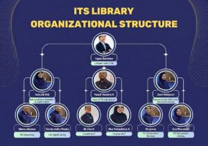 Struktur Organisasi_en