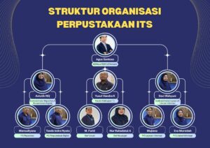 Struktur Organisasi Perpustakaan