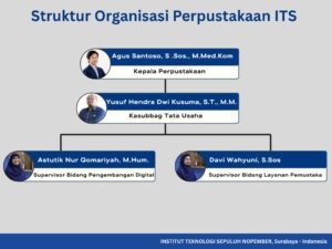 Struktur Organisasi id