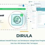 Optimalkan Budidaya Rumput Laut, Abmas ITS Ciptakan DIRULA