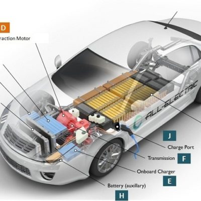 Komponen-mobil-listrik-Electric-car-components-Omazaki