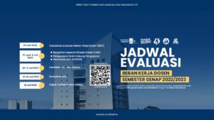 Jadwal Evaluasi BKD Semester Genap 2022/2023