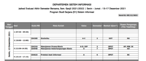 Jadwal Evaluasi Akhir Semester