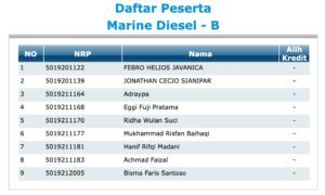 Nomer Presensi Mahasiswa SisKal Genap 2021/2022