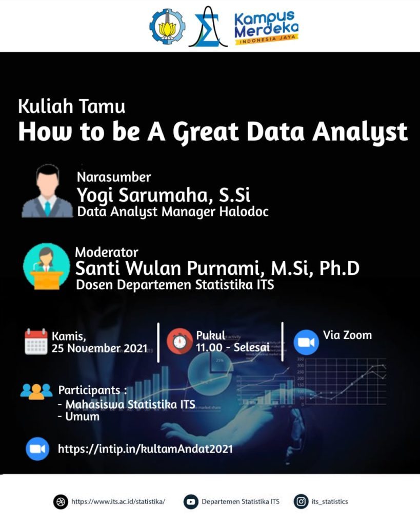 Kuliah Tamu: Analisis Data, 25 Nov 2021