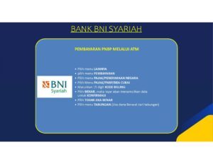 Bank BNI Syariah