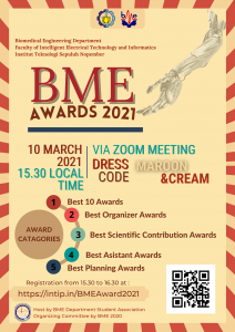 The 11th BME Awards Semester Gasal 2020/2021