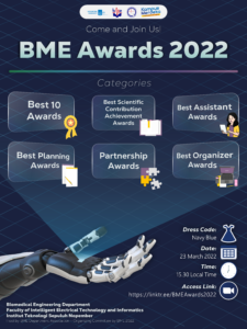 The 13th BME Awards Semester Gasal 2021/2022