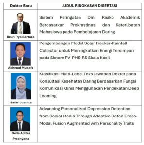 Promosi Doktor Baru 2026