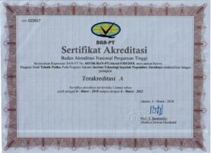 AKREDITASI 2018 - 2021