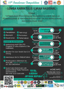 Lomba Karya Tulis Ilmiah Nasional Universitas Kanjuruhan Malang