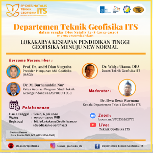 Lokakarya Kesiapan Pendidikan Tinggi Geofisika Menuju New Normal (Rangkaian Acara 8th Dies Natalis)
