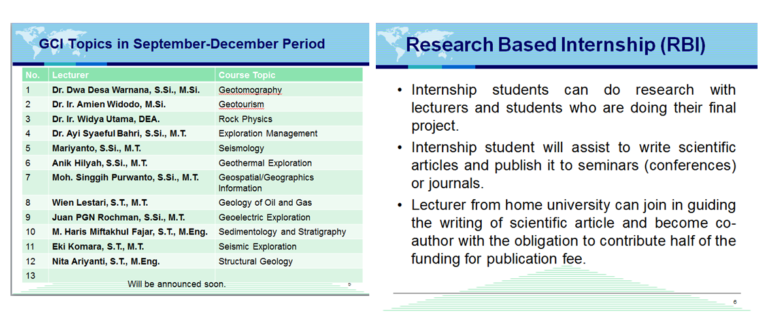 E-Internship Geophysical Engineering-Teknik Geofisika ITS-3 ...