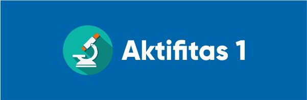 Aktifitas1
