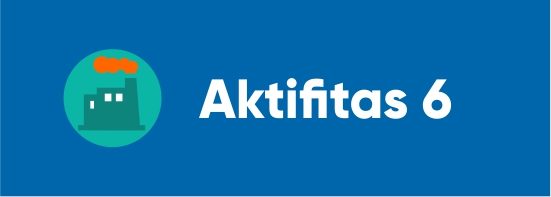 Aktifitas1
