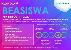 Bakti BCA Scholarship 2019