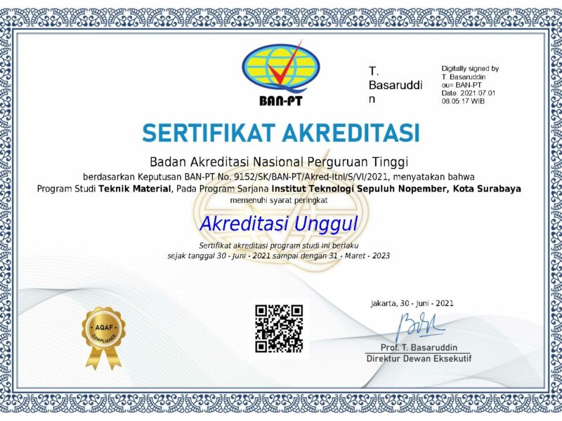 S12123 - BanPT Unggul